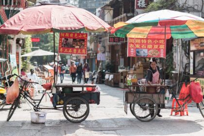 Weetjes over China